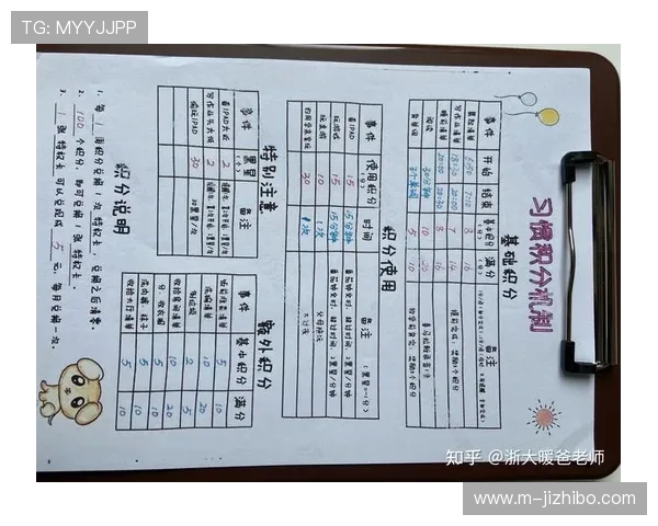 用户积分体系构建 激励观看与分享行为